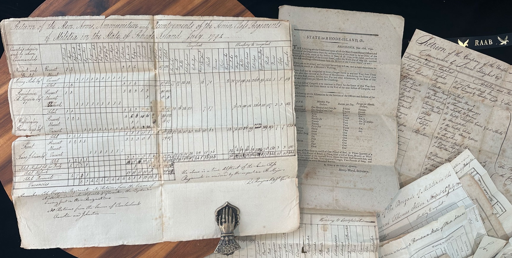 Whiskey Rebellion documents