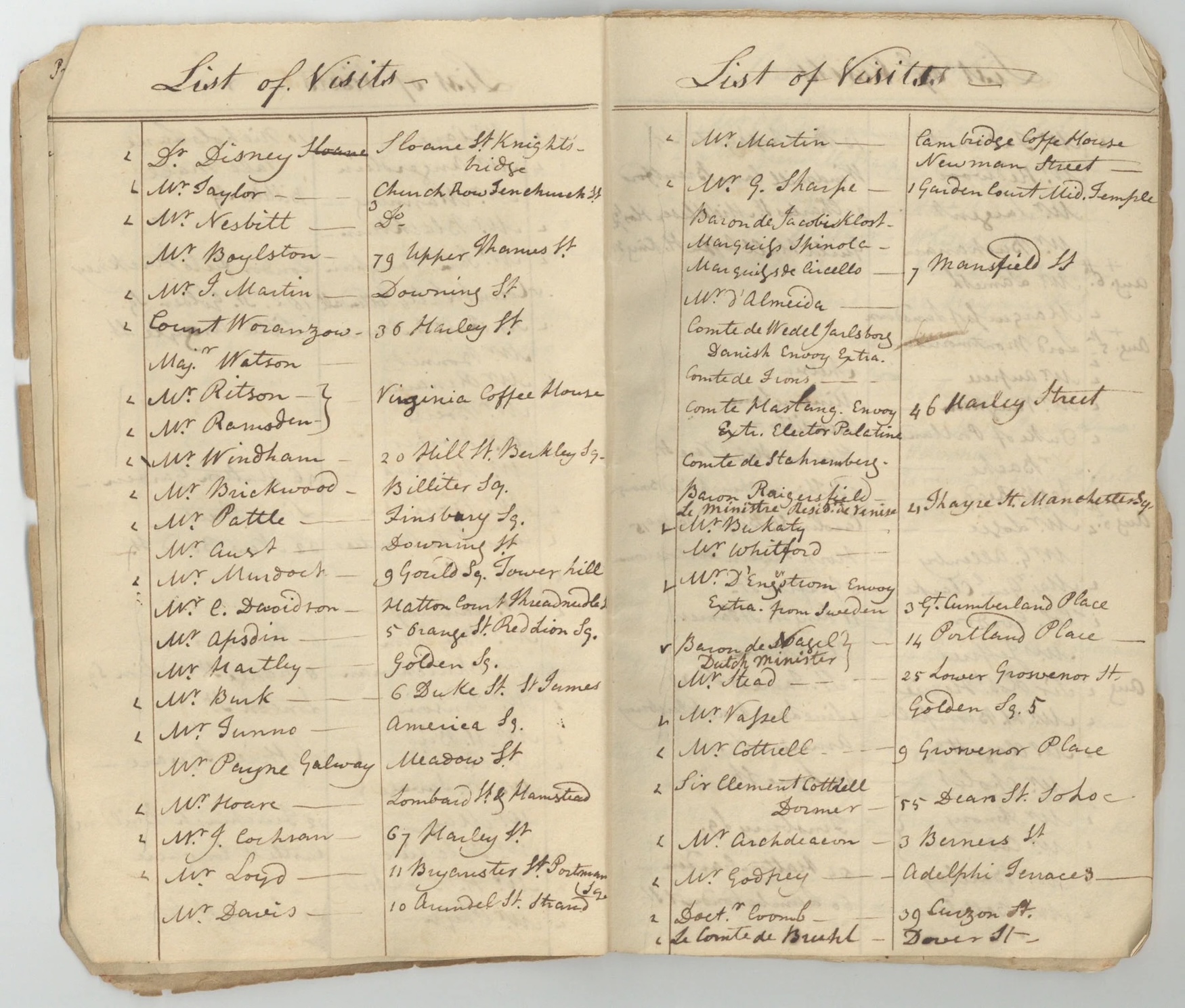 John Jay Treaty diary